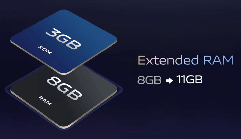 رم افزایشی گوشی چیست؟ بررسی Virtual RAM و کاربرد آن در موبایل